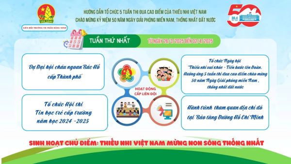 Hưởng ứng tuần thi đua thứ nhất chào mừng 50 năm Ngày giải phóng miền Nam thống nhất đất nước